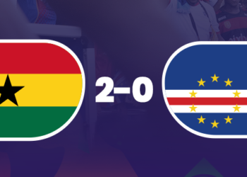 Cabo Verde estreia-se no CAN Feminino com derrota frente ao Gana