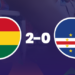 Cabo Verde estreia-se no CAN Feminino com derrota frente ao Gana