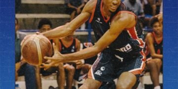 ABC Revalida Título e Sagra-se Campeão Nacional de Basquetebol Sub-18